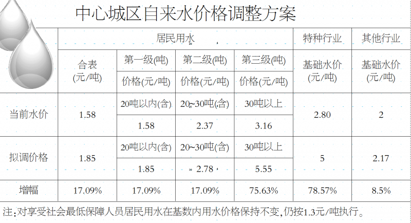 微信截图_20180721101716