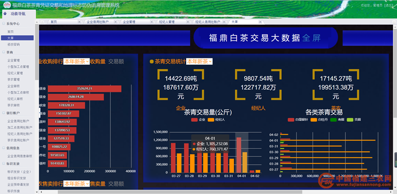 图2：福鼎白茶大数据溯源管理系统.png