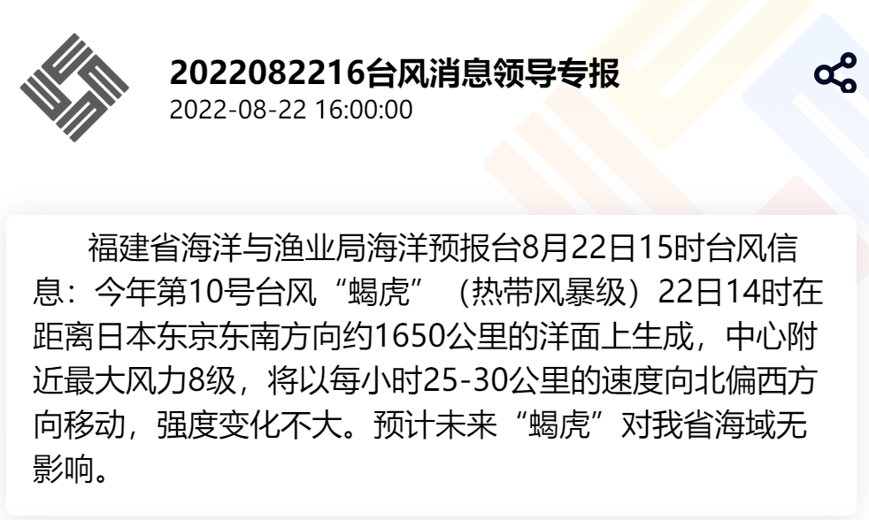 今年第10号台风“蝎虎”预计对福建海域无影响