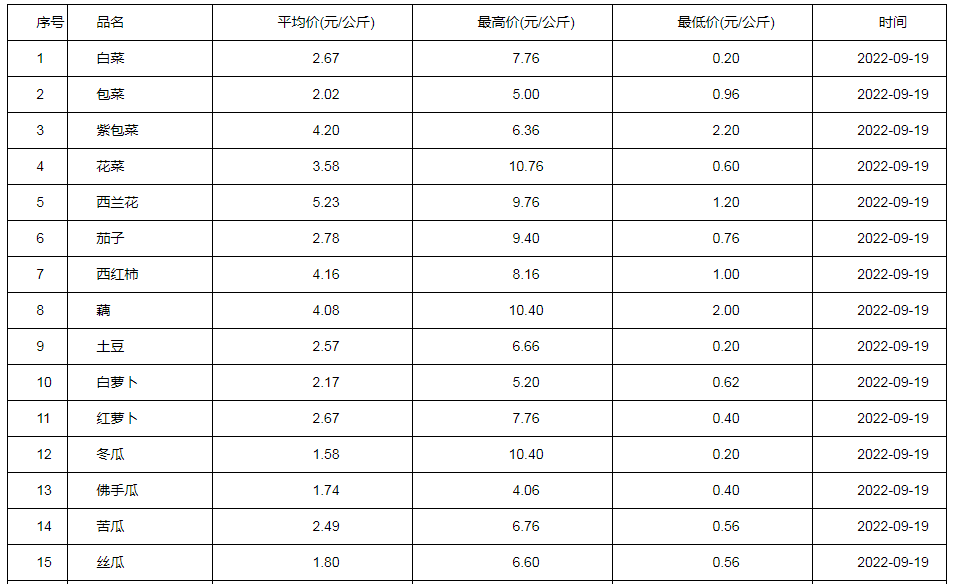 微信图片_20220921103613.png